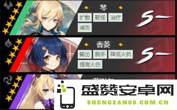 原神四星角色培养优先级解析以及最佳角色培养路径指南