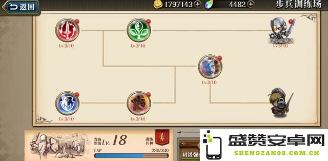 梦幻模拟战ii 梦幻模拟战II深度解析