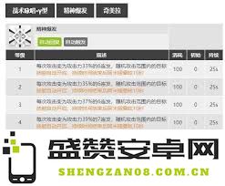 失落之剑米娅技能全面解析：揭示她的强大能力与战斗风格