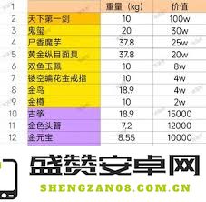 超自然行动组新手入门指南与技巧分享，助你轻松上手游戏