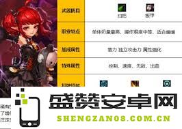 魔女小卡在战斗中所能带来的职业阵型加成具体是多少呢？
