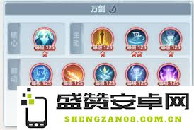 如何在主宰世界中进行万剑元婴神通的最佳组合与搭配