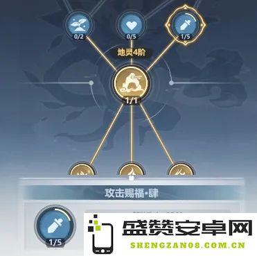 在主宰世界中，不同战力段位的提升与分层具体分析