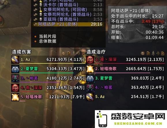 WOW免费时间全面解析与游戏魅力深度探讨，体验畅快游戏乐趣