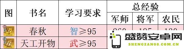 指尖无双赛季职业获得条件全面解析与一览信息汇总