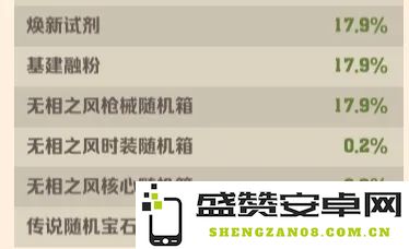 在僵尸世界中探险淘金，您究竟需要多少钻石来完成这个旅程？