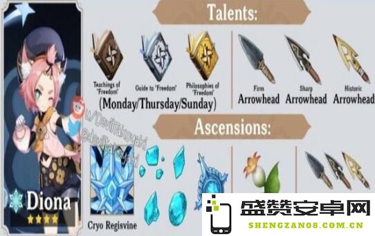 原神莫娜角色强度详解：深度剖析莫娜在游戏中的战斗表现与实用性