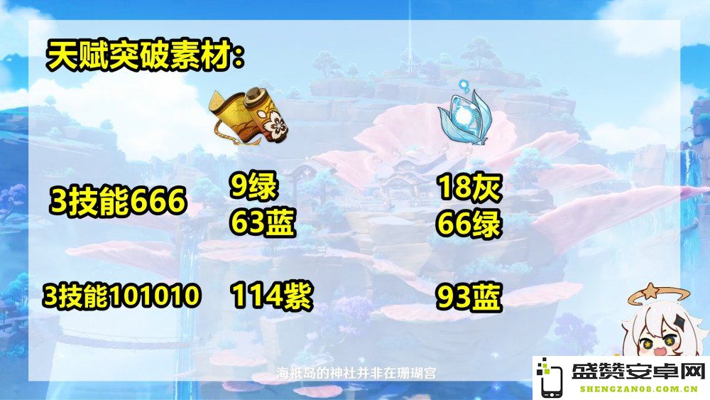 原神浮游晶化核在哪里刷 原神浮游晶化核速刷地点推荐