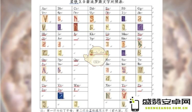 《崩坏：星穹铁道》亡语蝶字符解谜攻略