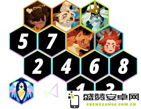 剑与远征启程超凡挑战帕瑞莎最佳阵容搭配与攻略分享
