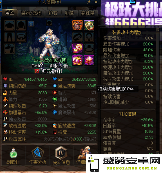 dnf头像 DNF（地下城与勇士）头像深度解析