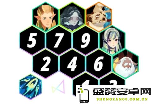 剑与远征无尽斗场的最佳阵容推荐与详细攻略解析