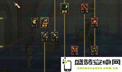 DNF银月职业刷图技能加点详解与推荐攻略，助你轻松提升刷图效率