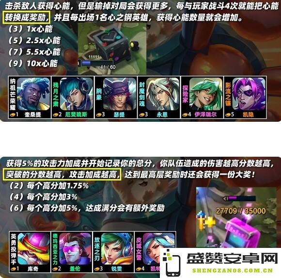云顶之弈S10赛季羁绊全面解析图-分享游戏中各类羁绊详细信息