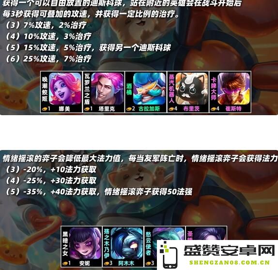 云顶之弈s10羁绊全览图