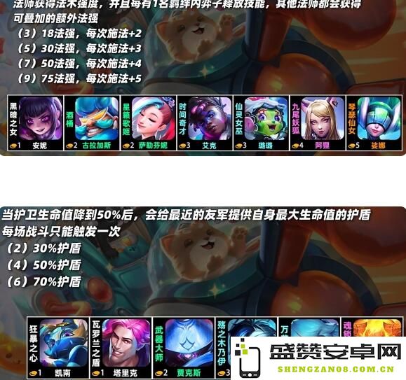 云顶之弈s10羁绊全览图