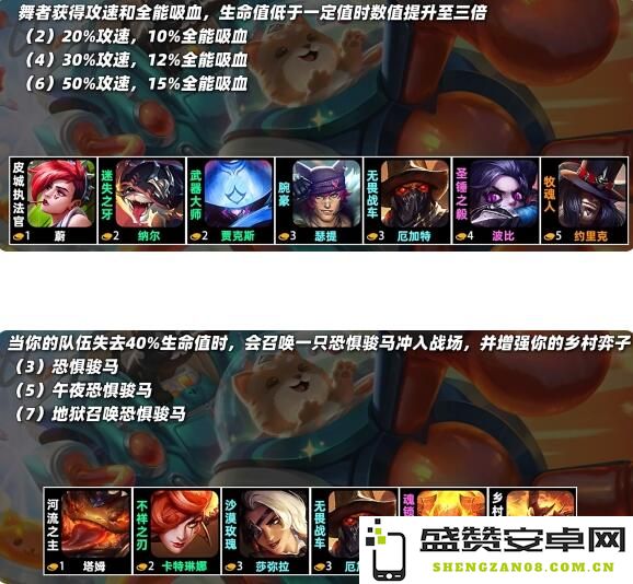 云顶之弈s10羁绊全览图