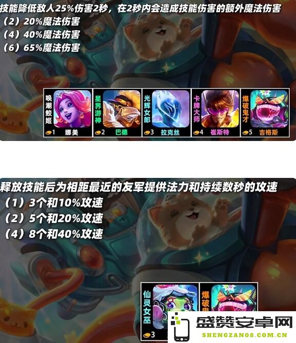 云顶之弈s10羁绊全览图