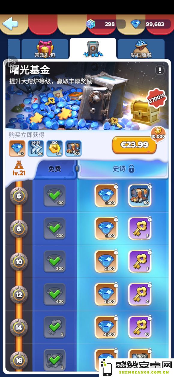 无尽冬日曙光基金与成长基金的优劣对比，哪一个更加值得投资