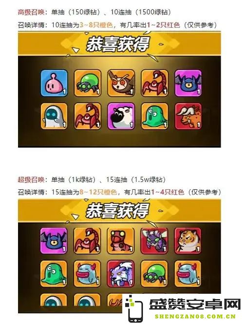 百炼英雄守护兽最佳组合推荐与搭配技巧详细攻略解析