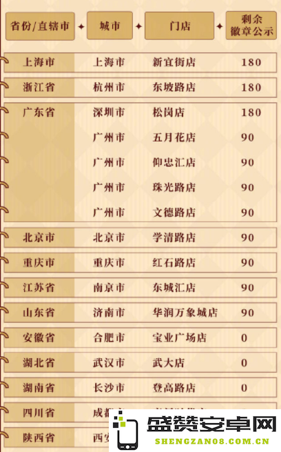 原神肯德基联动事件2023时间分析与回顾，探索合作内容与玩家反响