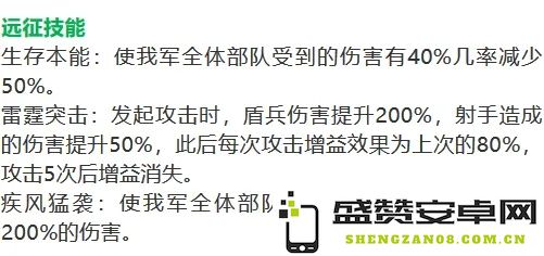 无尽冬日五代盾赫克托的强度评估与详细分析