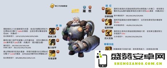 无尽冬日第三代盾罗根的性能评测与玩家体验分析
