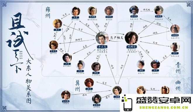 原神与幻塔之间的联系是什么 原神和幻塔的关系解析与比较