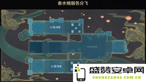 深入探讨原神中的机关棋谭机制与玩法解析 了解其在游戏中的重要性与策略应用