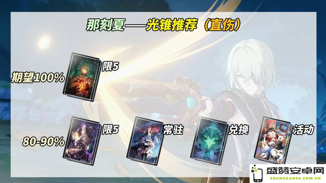 崩坏星穹铁道那刻夏下位光锥伤害期望详细分析与数据比较