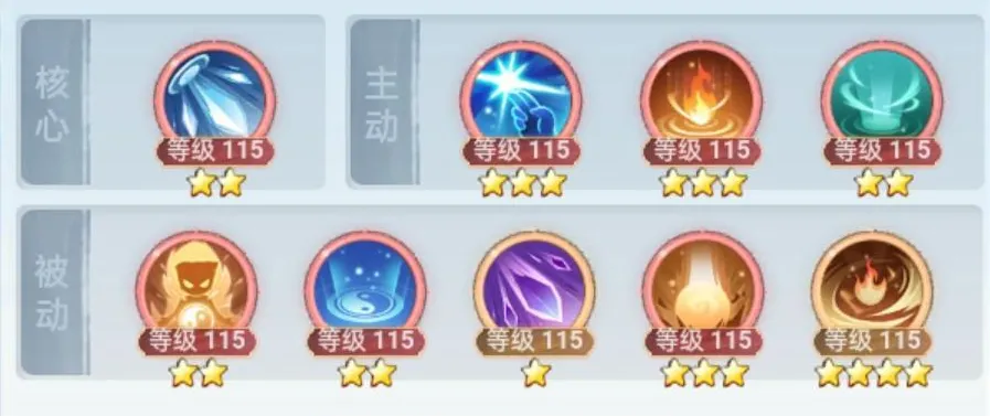 各界神通搭配攻略全面解析，主宰世界的战力组合方案一览