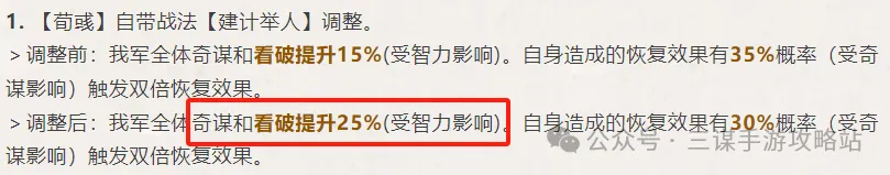 详解三国谋定天下4月23日武将战法的增强调整及其影响分析