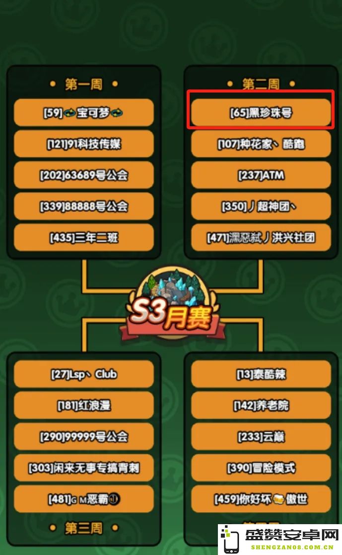 次神光之觉醒S3月赛投票推荐活动指南与热门角色分析
