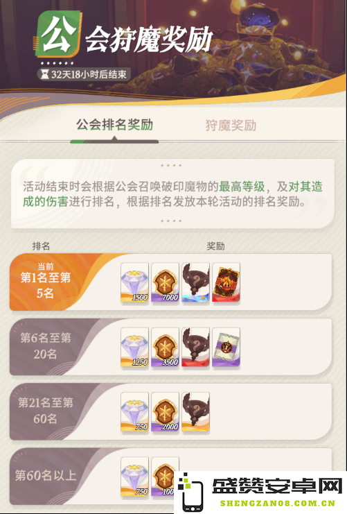 剑与远征公会狩魔活动详细奖励一览，玩家必看指南