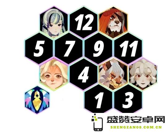 剑与远征公会狩魔挑战攻略与最佳阵容推荐，助你轻松击破印魔物
