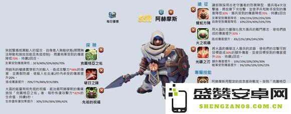 无尽冬日四代英雄战力评测与实战策略分享指南