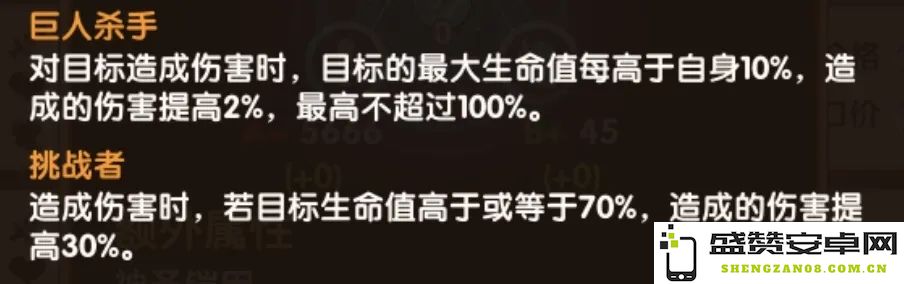 放置奇兵零氪玩家如何成功通关图6的实用攻略与技巧分享
