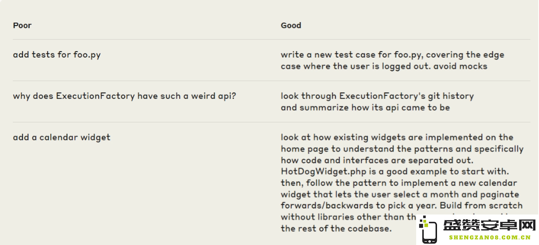Claude Code Best practices for agentic coding